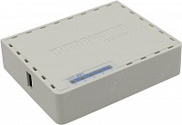 MikroTik (RB951Ui-2nD) Wireless Router (5UTP 10/100Mbps,  1WAN,  802.11b/g/n, 1xUSB,  1.5dBi)